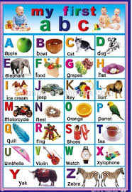 Elegant Abc Chart With Pictures Pockemon Images