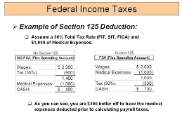 Enter the name of the plan company or agency, and enter an identifying number (for example, a plan or account number). Federal Income Taxes Calculating Federal Income Tax On