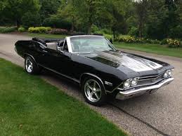 Enjoy Your Beach Time With New Sunglasses Every For 16 Now But That Doesn T Look Right Classic Cars Muscle Cars For Sale Chevy Chevelle