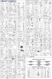 Circuit Symbols Electronic Schematics Electric Circuit Electronics Basics