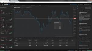 17 best forex trading platforms for mac