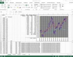 Excel ffb 221 kostenlos : Excel Beratung