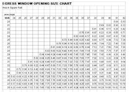 Egress Window Size Google Search Egress Window Basement