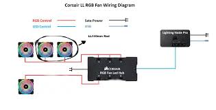 Question Concerning Corsair S Lightning Node Pro The Corsair User Forums