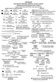 Where Can A Pdf Of The Tpp Legend And Supplemental Materials