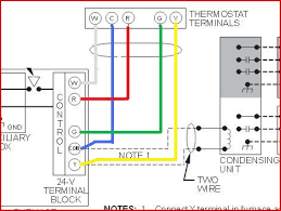 Air conditioner thermostat wiring diagram. Replacing Carrier Thermostat 960 120032 2 With Honeywell Rth9580 Wi Fi Doityourself Com Community Forums