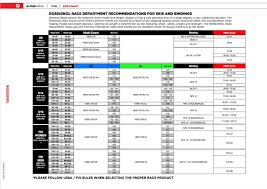 rossignol hero fis gs wc skis 2018