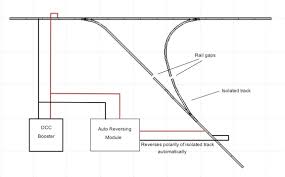 Model railroader is the world's largest magazine on model trains and model railroad layouts. Model Railroad Wiring