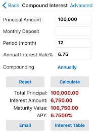 Maybe you would like to learn more about one of these? Kewangan Graduan On Twitter Asb Financing Rugi Rm100k Sebulan Rm550 Rm6 6k Setahun Dividen 6 75 Rm6750 Terminate Lepas Setahun Rm1 4k Hasil Https T Co Phhgxpihc3