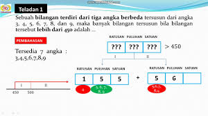 Check spelling or type a new query. Kaidah Pencacahan Materi Aturan Filling Slot Bagian 2 Youtube