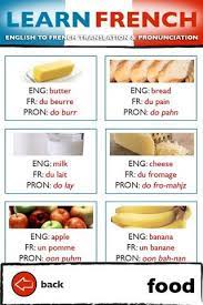 French Learn French French Basics How To Speak French