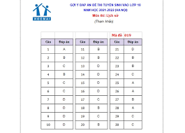 Hồ chí minh dưới đây nằm trong bộ đề thi vào lớp 10 môn tiếng anh vii. Akbl0flxodswgm
