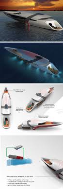 The All Electric Tesla Model Y Yacht Is A Self Sustaining Design That Charges Itself With A Little Help From The Sun And Sea Luxury Yachts Yacht Yacht Design I have a carbon fiber yacht floor if anyone interested, no longer need it since i sold the car i bought it for.