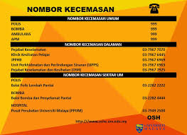 Memelihara dan mempertinggi mutu pelayanan perawatan dan pengobatan. Manual Keselamatan Dan Kesihatan Pekerjaan Universiti Malaya Pdf Free Download