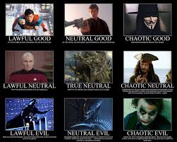 The Spectrum Of Good And Evil Dungeons Dragons Memes