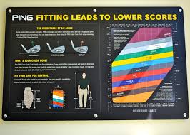 Ping Colour Code Fitting Chart Bedowntowndaytona Com