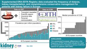 If you have trouble obtaining health insurance, you should talk to the social worker at your transplant center. Supplemented Era Edta Registry Data Evaluated The Frequency Of Dialysis Kidney Transplantation And Comprehensive Conservative Management For Patients With Kidney Failure In Europe Kidney International