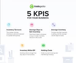 inventory analysis ratios and kpis to improve performance