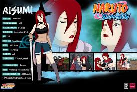 Naruto Shippuden Character Profiles Naruto Shippuden Characters Naruto Naruto Shippuden