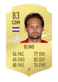 Daley blind is a center defensive midfielder from holland playing for ajax in the holland eredivisie (1). Fifa 20 Best Dutch Players To Buy In Career Mode And Ultimate Team Van Dijk De Jong De Vrij More