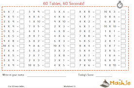 60 Multiplication Tables Worksheets 5 Times Tables Mash Ie