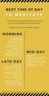 Best Time Of Day To Meditate 4 Experts Share Their Opinion Mind Globe Meditation For Beginners Meditation Benefits Meditation Techniques