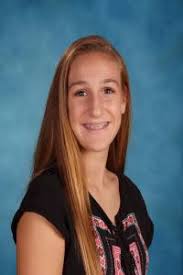 Period 1 2017-18 Flashcards