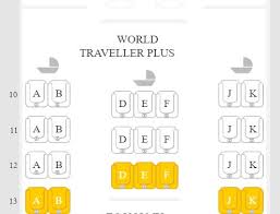 British Airways Direct Routes From The U S Plane Types