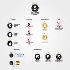 Sparta modernizuje a sjednocuje svoji vizuální identitu! We Present A New Visual Identity Sparta Cz