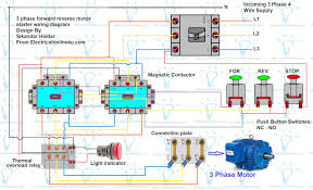 This Post Is About 3 Phase Motor Forward Reverse Motor Control Diagram With Mccb Magnetic Contactor Push B Reverse Electrical Diagram Basic Electrical Wiring