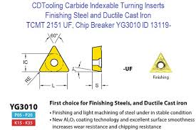 tcmt 2151 uf chip breaker grade yg3010 carbide insert for finishing steels ductile cast iron 10 pack id 13119