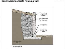Image Result For Four Foot Retaining Wall Design Retaining Wall Design Concrete Retaining Walls Gabion Wall Design