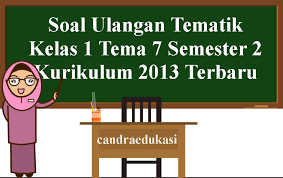 Tema 7 kelas 1 sd kurikulum 2013. Soal Ulangan Tematik Kelas 1 Tema 7 Semester 2 Kurikulum 2013 Terbaru