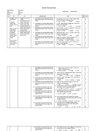 Download buku pai dan bahasa arab kurikulum 2013 untuk madrasah ibtidaiyah kelas 6. Kisi Kisi Armel
