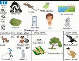 Erek erek buku mimpi 2d 3d 4d abjad bergambar : Erek Erek 3d Abjad Gambar
