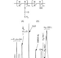 500 MHz 1 H NMR spectrum of Poval 217 in DMSOd6 at 323 K ...