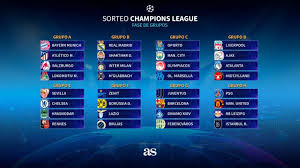 Juan pablo elverdin (cnn) — la uefa champions league, el torneo internacional de clubes más importante del mundo, llevó a cabo este jueves el sorteo de la fase de grupos. Sorteo De Champions El Bombo Fue La Bomba As Com