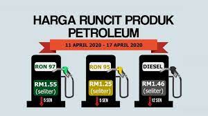Cuaca di malaysia untuk hari ini, besok dan minggu. Harga Petrol Turun Lagi Minggu Ini Mungkin Naik Minggu Depn Soyacincau Com