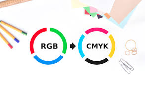 This is called subtractive mixing. How To Convert Rgb To Cmyk With Affinity Designer Logos By Nick