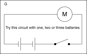 The circuit vector (phasor) diagram for a series lc circuit is shown in figure 2 and is constructed as follows: Electricity Circuits Symbols Circuit Diagrams