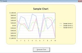 Updated Vb6 Line Pie Chart Demo With Markuplabel