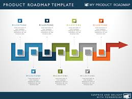 Seven Phase It Strategy Timeline Roadmapping Powerpoint