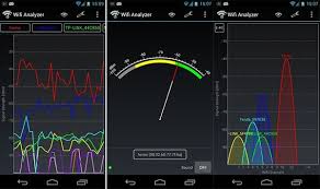 Una aplicación de análisis wifi le ayudará a elegir la red wifi más adecuada y seleccionar el canal wifi más eficiente para su router gracias a unos . Best 25 Wifi Tools For Analysis Security And Monitoring Wireless Aps