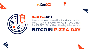 5 crypto coins to buy next year. Coindcx Making Crypto Accessible To Indians On Twitter Happy Bitcoin Pizza Day 10 Years Ago A Programmer Paid 10 000 Bitcoins For 2 Papa John S Pizza Worth 25 Today Those Coins Are Worth