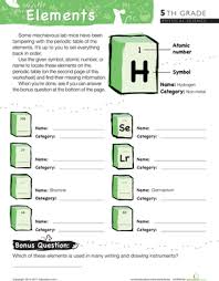 Master The Periodic Table Of The Elements 7 Worksheet Education Com Science Worksheets Physical Science Teaching Chemistry