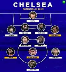 Founded in 1905, the club competes in the premi. Benardo Arena Chelsea Possible Line Up In 2020 2021 Season Facebook