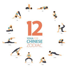 We can't be agile like we used to. 6 Yoga Poses For Workout In Flexibility Strengthen Concept Woman Wandposter Poster Entspannung Korper Symbol Myloview De