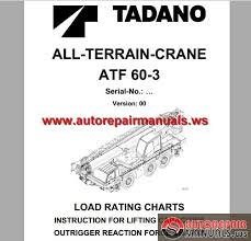 Tadano Faun Atf 60 3 Load Rating Charts Auto Repair Manual