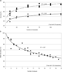 Image result for Eminia antennulifera