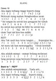 Not Angka Lagu Not Angka Pianika Lagu Dewa 19 Elang Ost Anak Langit Sctv Pianika Recorder Keyboard Suling